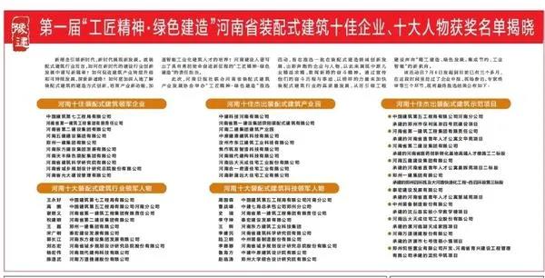 天豐綠色裝配集團榮獲河南十佳裝配式建筑領(lǐng)軍企業(yè)